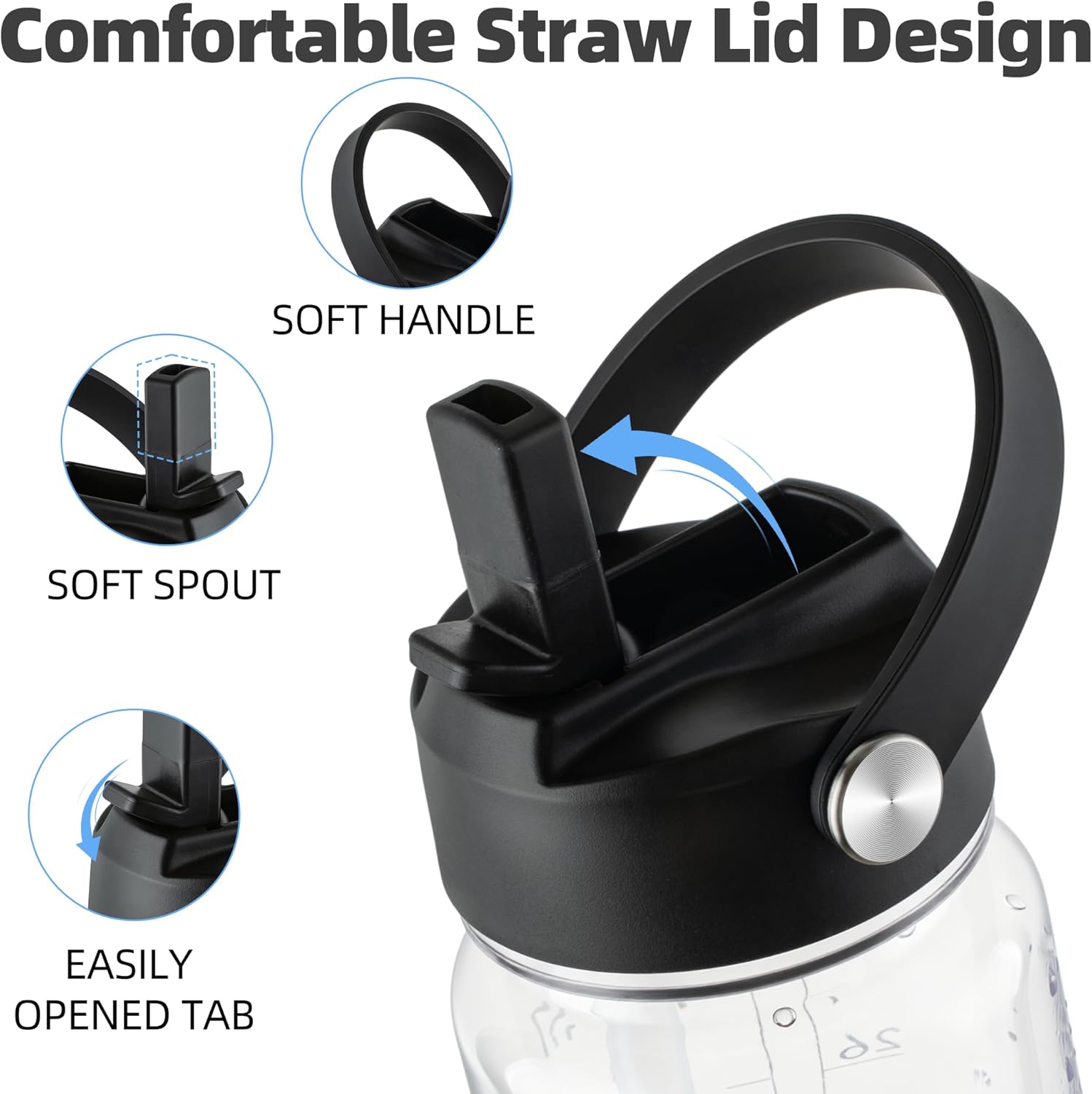 Fanhaw 32 oz Clear Water Bottle with Straw Lid - Tritan, BPA-Free, Lightweight, Wide Mouth, Leak-Proof, Perfect for Gym, Travel, School, Office, and Sports(Clear & Black)